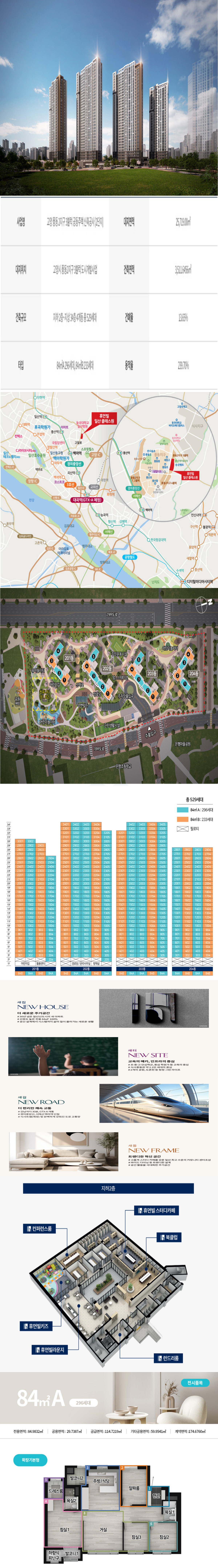 휴먼빌 일산 클래스원