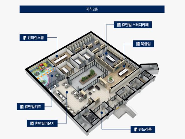 휴먼빌 일산 클래스원 커뮤니티